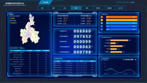 黔南州住建局數(shù)字中臺建設(shè)邁出堅實步伐 停車場場景接入成效顯著，交易數(shù)據(jù)突破253.4萬條